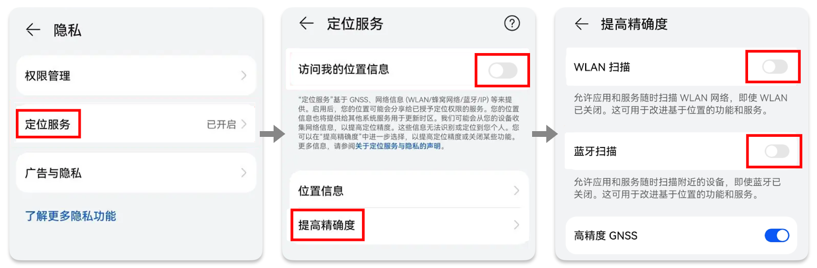 关闭定位和扫描